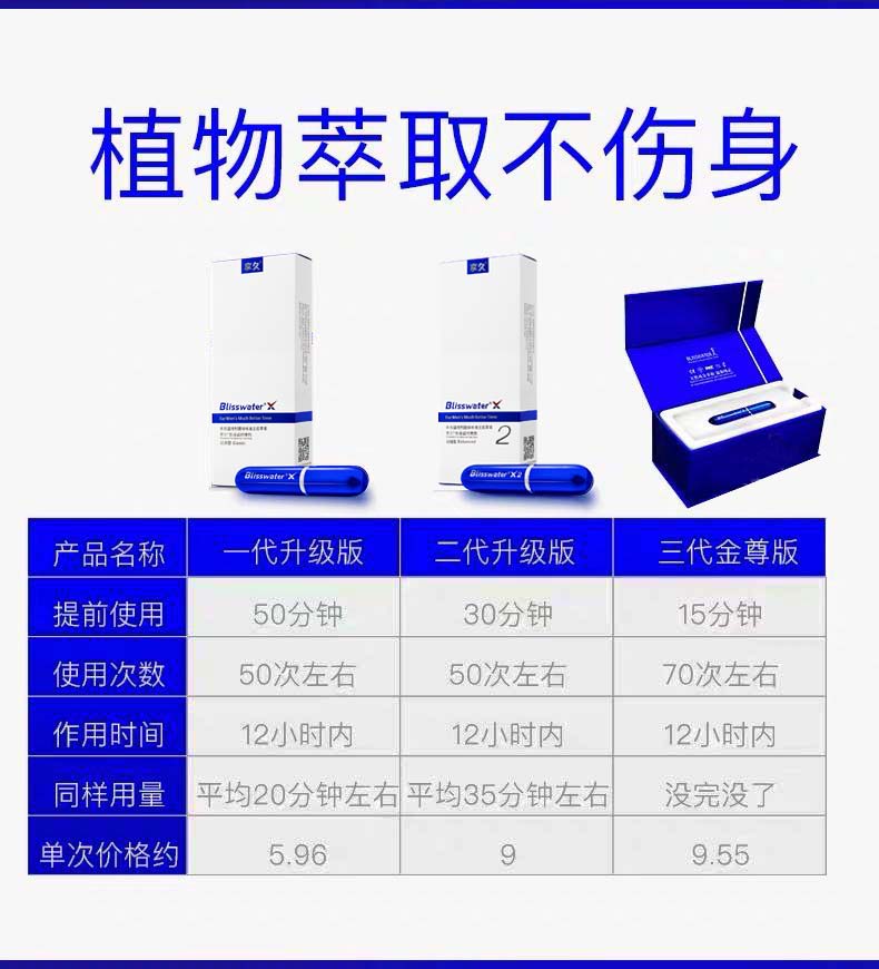 享久产品使用对比表
